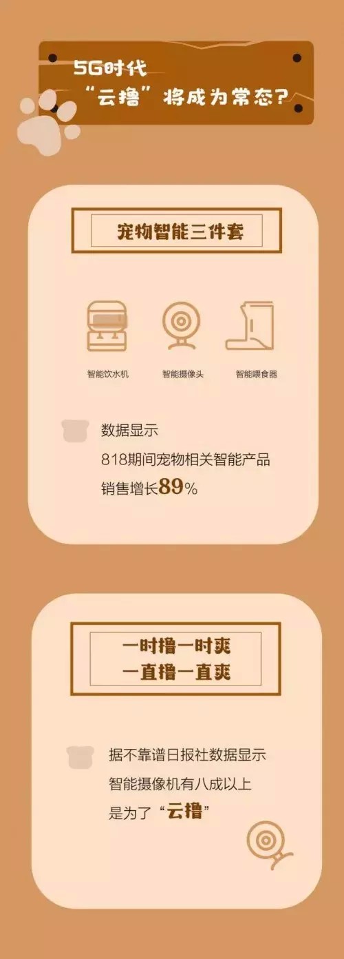 周报丨苏宁发布818宠物消费大数据；宠物厕所落户呼和浩特